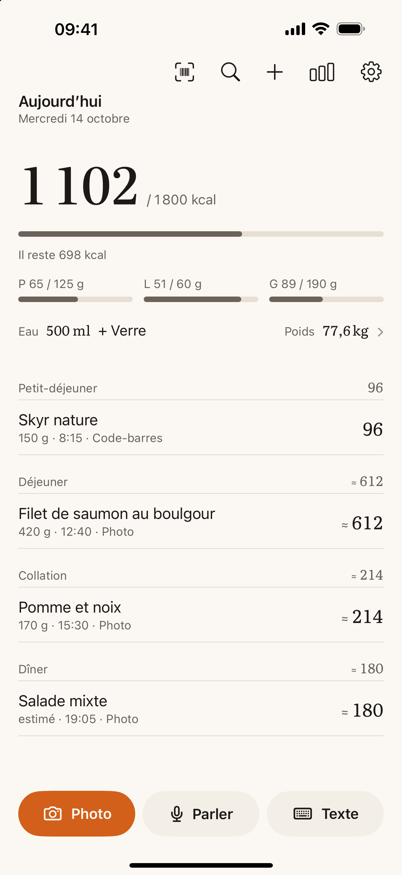 Aujourd’hui : objectif quotidien, progression, eau, poids et repas du jour