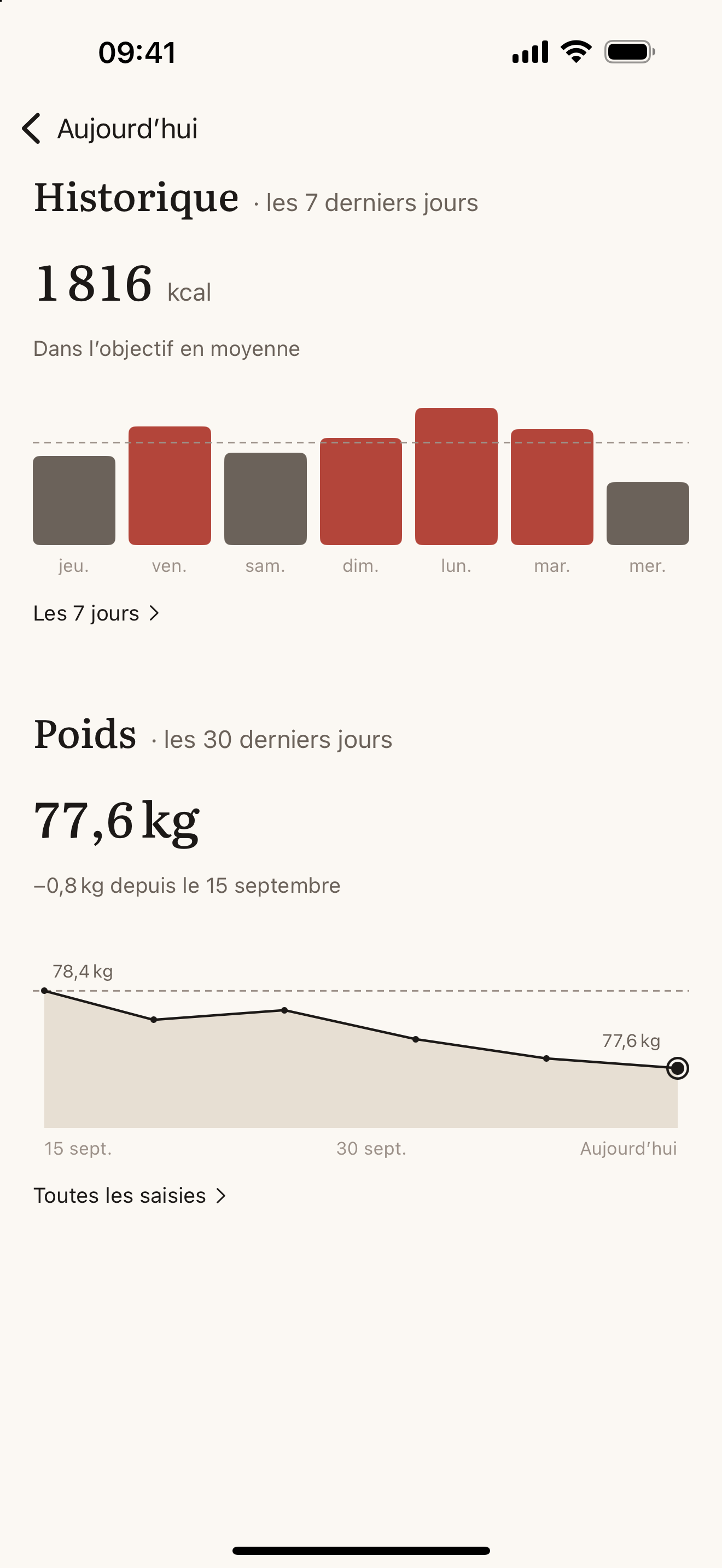 Historique : calories des 7 derniers jours et courbe de poids sur 30 jours